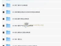 2024初级+中级会计押题班合集