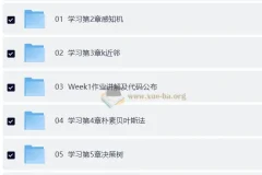深度之眼《统计学习方法》课程