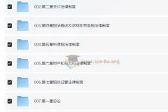 2024初级+中级会计押题班合集