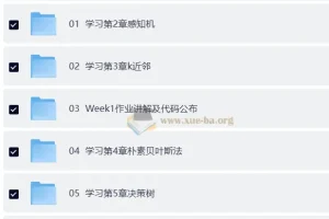 深度之眼《统计学习方法》课程