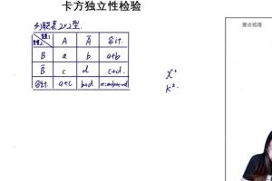 高二数学高昕全年系统课