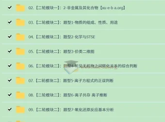 2025高三高考化学二轮课程（张梅）