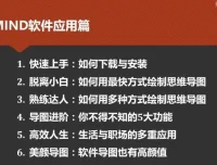 XMind思维导图教程：从入门到精通