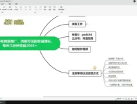 【SEO优化】视频号爽剧推广：实现快速收益的实用指南