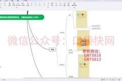 搞笑表情包私域引流变现教程：实现持续变现，轻松日入200+
