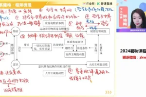 2025高三政治二轮密训班：时政解读与题型技巧提升
