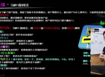 销售独孤九剑：门店与电话销售实战话术大全