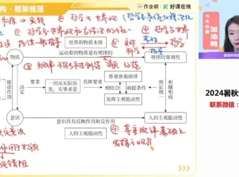 2025高三政治二轮密训班：时政解读与题型技巧提升