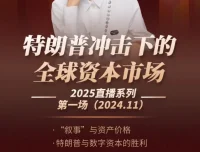 香帅直播：特朗普冲击下的全球资本市场