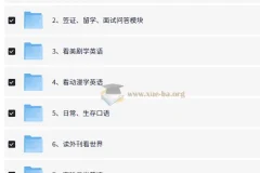 实用英语口语系统学习课程