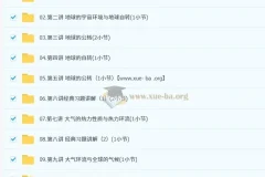 张艳平 2026 年高三高考地理一轮复习课程
