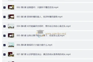 高情商管理：沟通技巧42集全课程