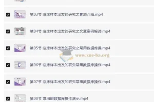 小张老师49节课程教你发表3分SCI文章