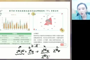马阳洋高二生物春季班：选修三、实验与遗传解题技巧课程