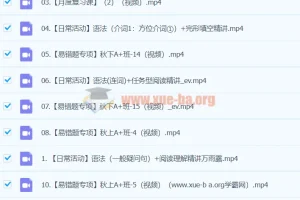 2024秋下A+秋季班初一英语培训班（万雨露）
