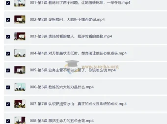 高情商管理：沟通技巧42集全课程