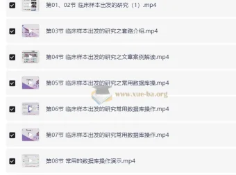 小张老师49节课程教你发表3分SCI文章