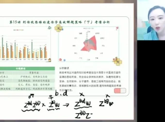 马阳洋高二生物春季班：选修三、实验与遗传解题技巧课程