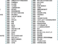 越剧经典100首名段