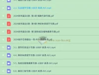 一生儿2024高考生物最后6课