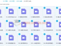 于佳卉2023高三生物高考一轮全体系规划学习卡（知识视频）
