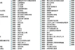 越剧经典100首名段