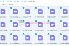 于佳卉2023高三生物高考一轮全体系规划学习卡（知识视频）