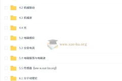 高二物理下学期课程 – 李楠