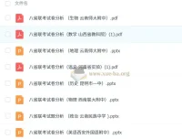 2025年八省联考试题分析大全套