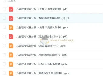 2025年八省联考试题分析大全套