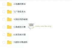 小学数学四年级培训班（秋上·人教版·A+）
