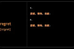 2024考研数学英语政治全科备考电子书合集