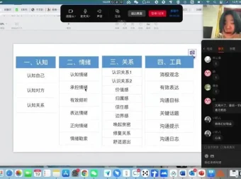 席瑞亲密关系沟通课：12堂幸福必修课