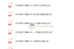 《初中数学千题解》全套