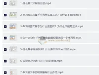 深入理解TCP – 面试20问