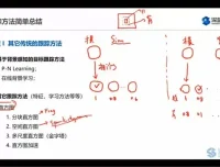 计算机视觉实战：图像处理与目标检测技术全解析