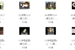 一堂上瘾的英语单词课：6000词频内拆解词根单词课程