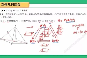 2024高三数学冲刺班：徐迅A+春季与寒假全攻略