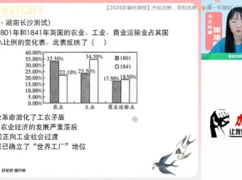 2024高一历史刘莹莹春季班：世界史纲下专题精讲与题型突破