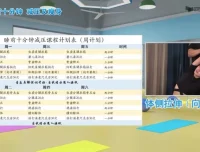 大学生睡前10分钟心身滤清拉伸术课程