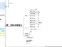 抖音千川投放实战指南：直播、短视频与商品卡全流程攻略