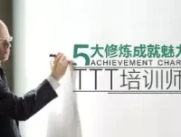 【五大修炼成就魅力TTT培训师】