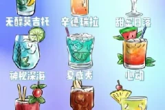 《鸡尾酒制作图鉴》：解锁鸡尾酒调制奥秘