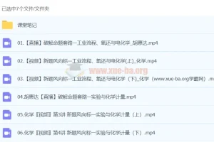 胡慧达2024高三高考化学密训班课程