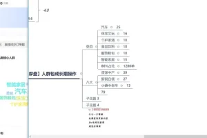 抖音千川投放实战指南：直播、短视频与商品卡全流程攻略
