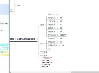 抖音千川投放实战指南：直播、短视频与商品卡全流程攻略