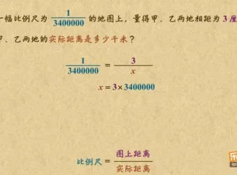 乐乐课堂：人教版小学数学1-6年级动画全课程