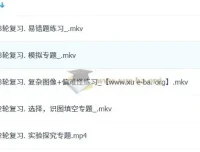王秋枫初二生物春季目标A+课程（人教版通用）
