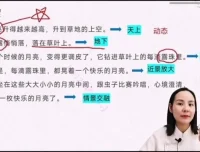 丁立梅散文仿写技巧大全：30篇精讲与视频教程
