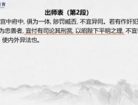 最强大脑记忆法：560节高效记忆训练课